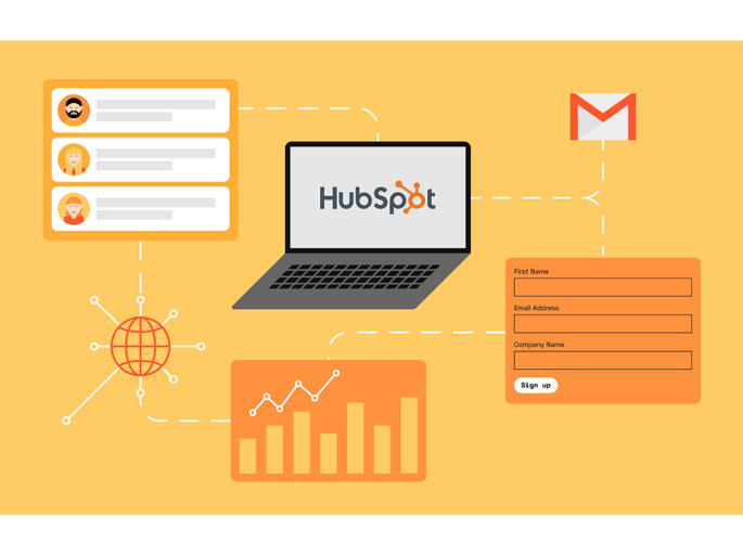 SMS marketing for Hubspot